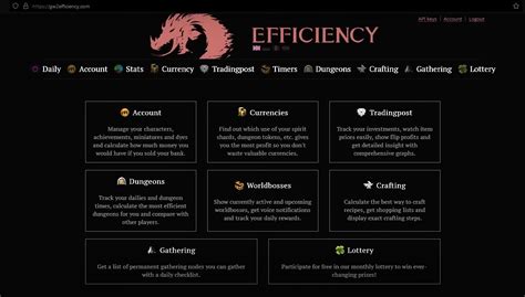 gw2efficiency crafting.